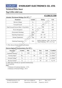 67-23BUTC/TR8 Datasheet Page 3