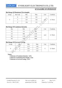 67-31A/GHC-YV1W2EZ3/2T Datasheet Page 4