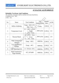 67-31A/YSC-AU2W1B9Z5/2T Datasheet Page 8