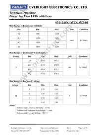 67-31B/B7C-AV2X1MZ3/BT Datasheet Page 4