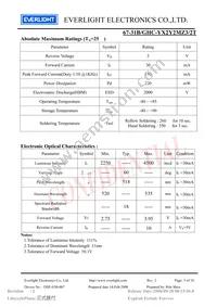 67-31B/GHC-YX2Y2MZ3/2T Datasheet Page 3