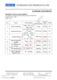 67-31B/GHC-YX2Y2MZ3/2T Datasheet Page 8