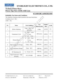 67-31H/GBC-AZ0Z2EZ3/BT Datasheet Page 8