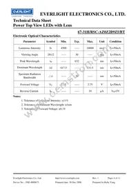 67-31H/RSC-AZ0Z2B9Z5/BT Datasheet Page 4