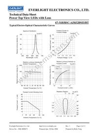 67-31H/RSC-AZ0Z2B9Z5/BT Datasheet Page 6