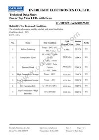 67-31H/RSC-AZ0Z2B9Z5/BT Datasheet Page 9