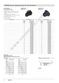 6720005352 Datasheet Page 17