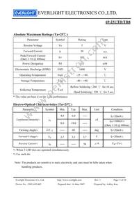 69-23UTD/TR8 Datasheet Page 3