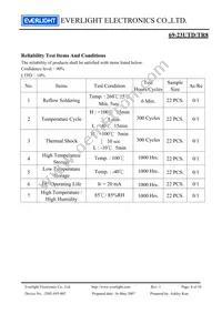 69-23UTD/TR8 Datasheet Page 8