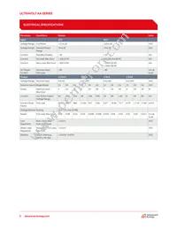 6AA24-P30-I5-M Datasheet Page 2