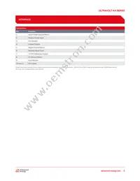 6AA24-P30-I5-M Datasheet Page 5