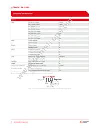 6AA24-P30-I5-M Datasheet Page 6