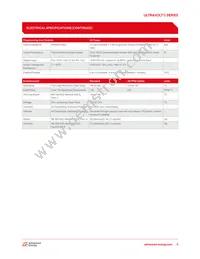 6C24-P125 Datasheet Page 3