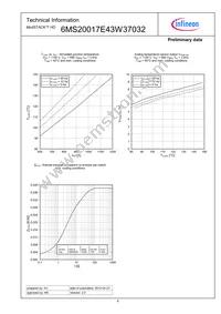 6MS20017E43W37032NOSA1 Datasheet Page 6