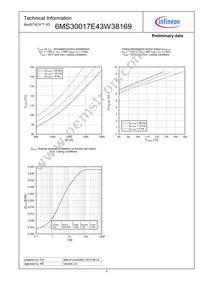 6MS30017E43W38169NOSA1 Datasheet Page 6