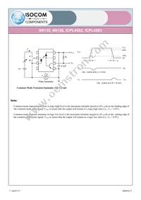 6N135SMT/R Datasheet Page 7