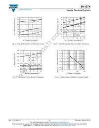 6N137A-X017T Datasheet Page 7