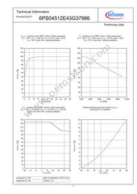 6PS04512E43G37986NOSA1 Datasheet Page 5