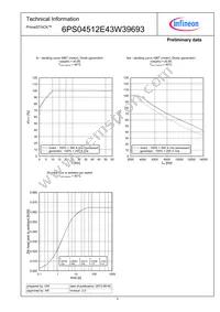 6PS04512E43W39693NOSA1 Datasheet Page 4