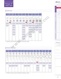 6SEPC470ME Datasheet Page 12