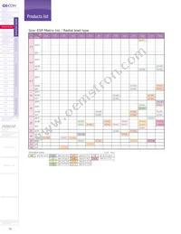 6SEPC470ME Datasheet Page 15