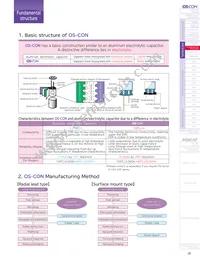 6SEPC470ME Datasheet Page 22