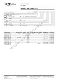 7-1393273-8 Datasheet Page 4