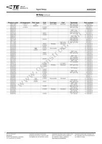 7-1462037-1 Datasheet Page 6