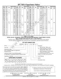 700A102FP50XT Datasheet Page 2