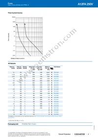 7022.0850 Datasheet Page 3