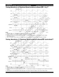 70P3519S200BCG8 Datasheet Page 16