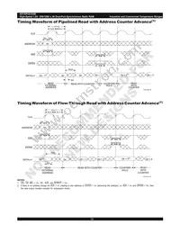 70P3519S200BCG8 Datasheet Page 18