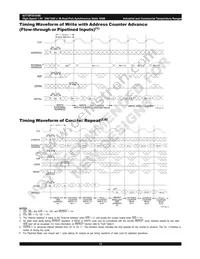 70P3519S200BCG8 Datasheet Page 19