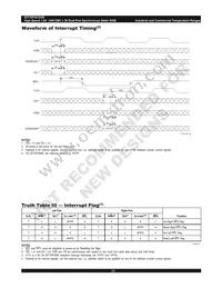 70P3519S200BCG8 Datasheet Page 20