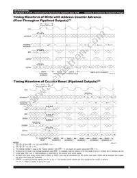 70V9389L7PRFG8 Datasheet Page 16