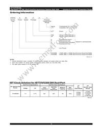 70V9389L7PRFG8 Datasheet Page 18