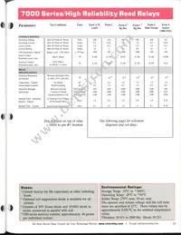 7150-12-1000 Datasheet Page 2