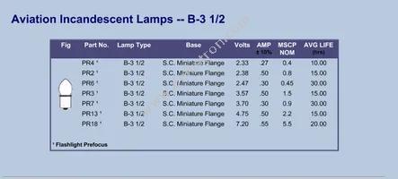 7152AS15 Datasheet Page 17