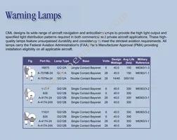 7152AS15 Datasheet Page 19