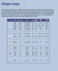 7152AS15 Datasheet Page 20