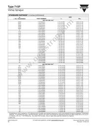 715P22356KD3 Datasheet Page 4