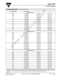 715P22356KD3 Datasheet Page 5