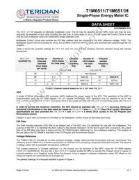 71M6511-IGTR/F Datasheet Page 9