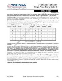 71M6511-IGTR/F Datasheet Page 16