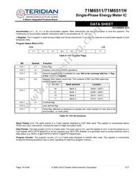 71M6511-IGTR/F Datasheet Page 19