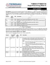 71M6511-IGTR/F Datasheet Page 20