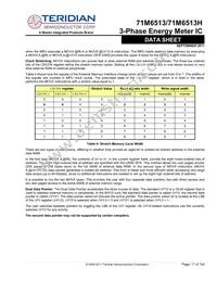 71M6513-IGTR/F Datasheet Page 17