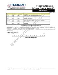 71M6513-IGTR/F Datasheet Page 20