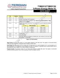 71M6513-IGTR/F Datasheet Page 21