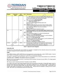 71M6513-IGTR/F Datasheet Page 23